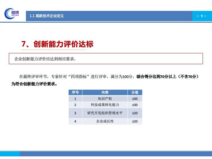 合肥申报高企